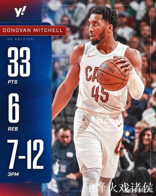 火箭力克快船喜迎3连胜 塔图姆36+10助凯尔特人狂胜篮网 火箭力克快船喜迎3连胜 塔图姆36+10助凯尔特人狂胜篮网