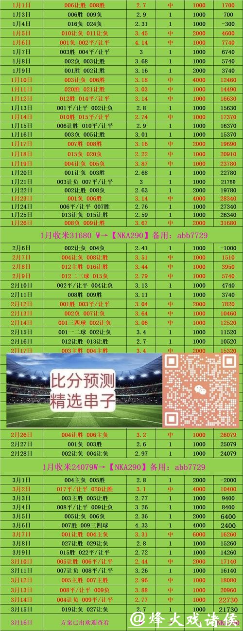 世界杯外围下注靠谱吗?风险与收益分析 世界杯外围下注靠谱吗?风险与收益分析