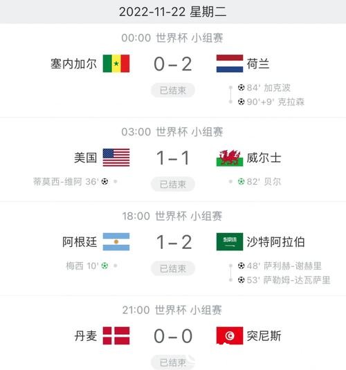 世界杯比分入口一键快速查询