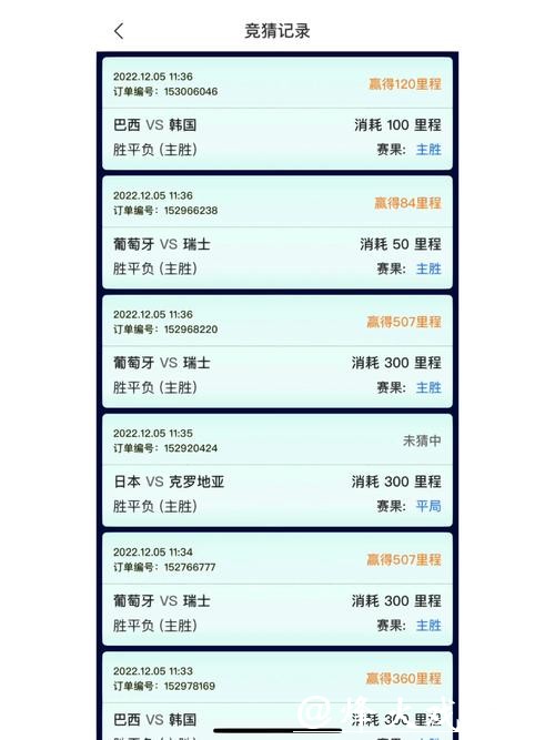 免费下载热门世界杯竞猜APP，享受赛事魅力