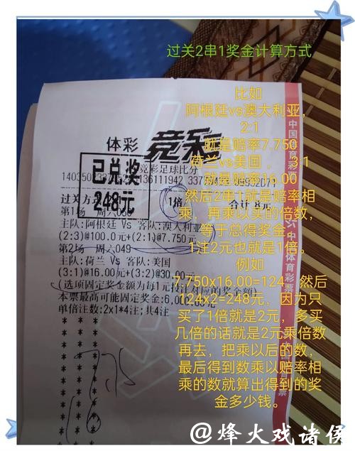 世界杯竞彩投注技巧及实战经验分享