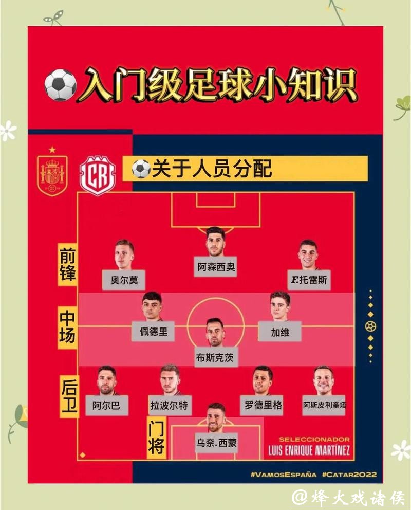 世界杯竞猜官网专业分析服务指南